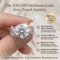 🔥 LAST DAY 90% OFF:  The 1-5 Carat Infinity Twist Moissanite Ring | Fearless Everyday Luxury